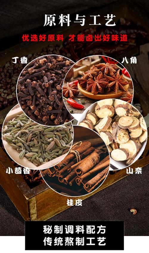 一包卤汁，半锅江湖 廖排骨五香卤料包里的川味密码